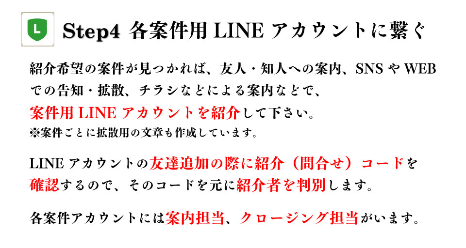 IBSエージェント